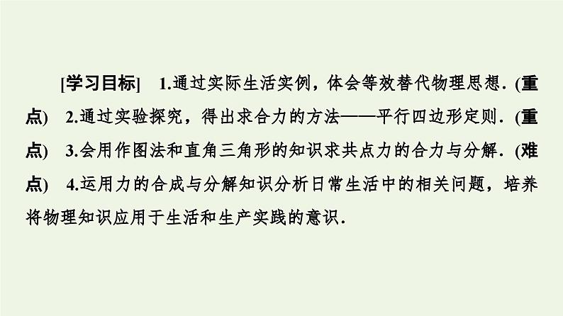 高中物理必修第一册《4 力的合成和分解》PPT课件1-统编人教版第2页