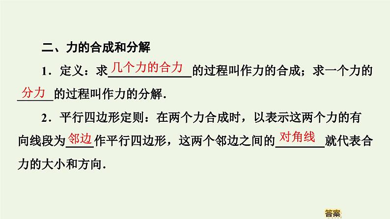 高中物理必修第一册《4 力的合成和分解》PPT课件1-统编人教版第5页