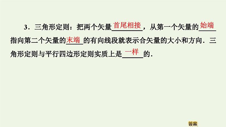 高中物理必修第一册《4 力的合成和分解》PPT课件1-统编人教版第8页