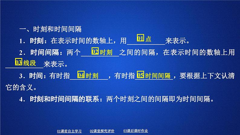 高中物理必修第一册《2 时间 位移》PPT课件1-统编人教版第4页