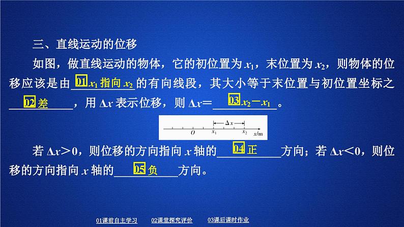 高中物理必修第一册《2 时间 位移》PPT课件1-统编人教版第7页