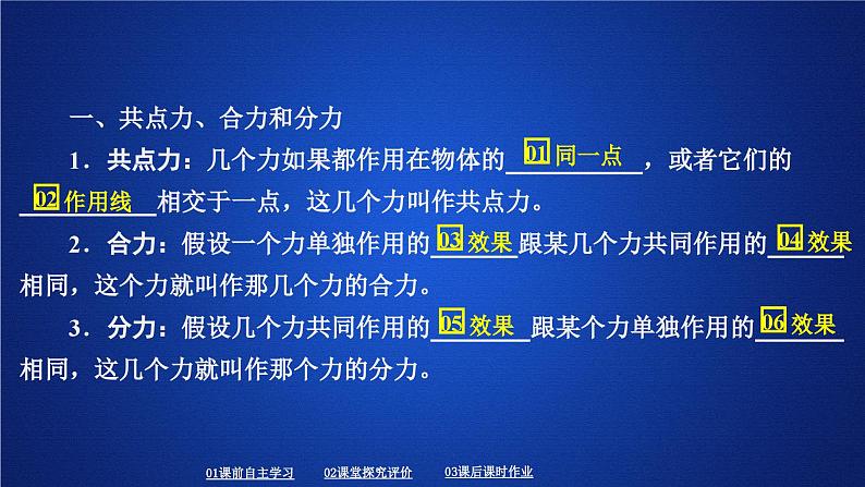 高中必修第一册物理《4 力的合成和分解》PPT课件3-统编人教版第4页