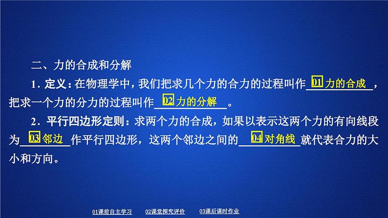 高中必修第一册物理《4 力的合成和分解》PPT课件3-统编人教版第5页
