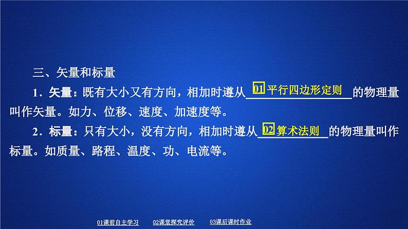 高中必修第一册物理《4 力的合成和分解》PPT课件3-统编人教版第7页