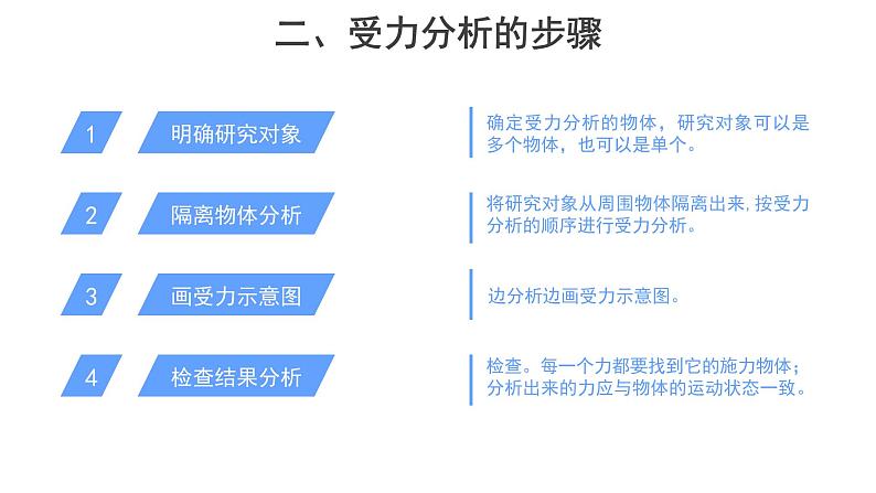 高中必修第一册物理《3 牛顿第二定律》PPT课件3-统编人教版06