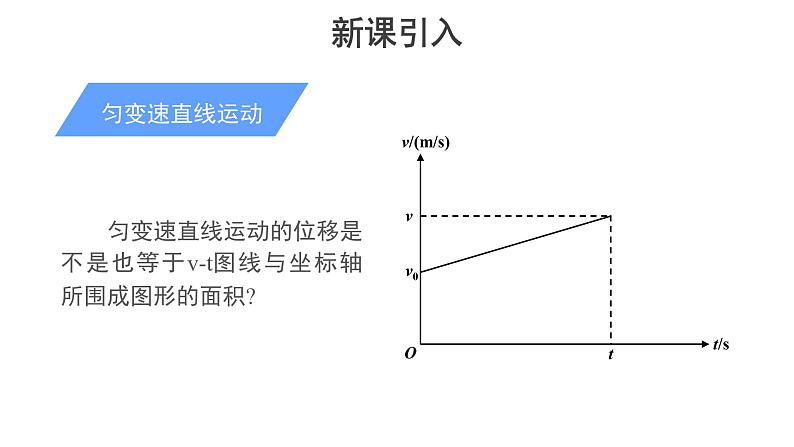 高中必修第一册物理《3 匀变速直线运动的位移与时间的关系》PPT课件3-统编人教版第4页