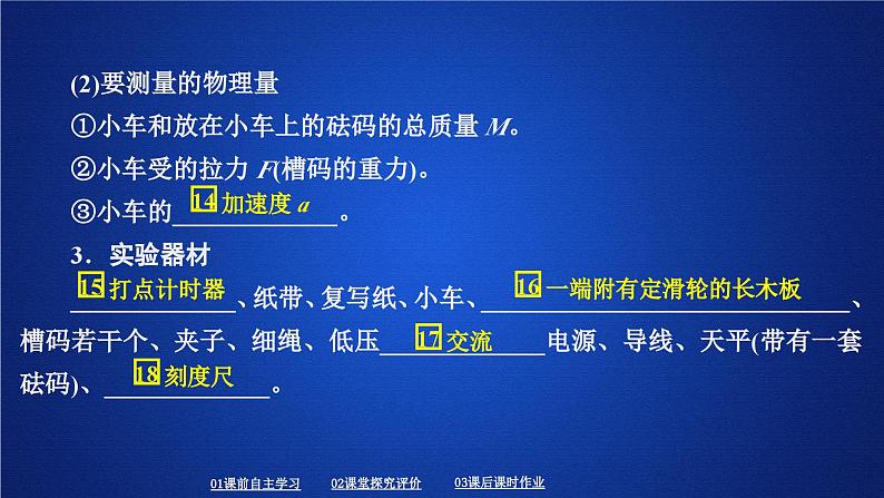 高中物理必修第一册《2 实验：探究加速度与力、质量的关系》优质教学课件-人教版统编06