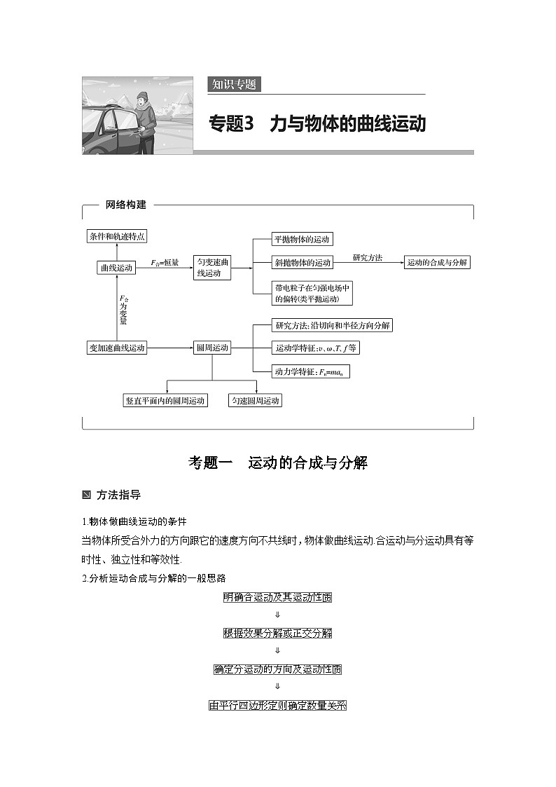 高考物理考前知识 专题3　力与物体的曲线运动01