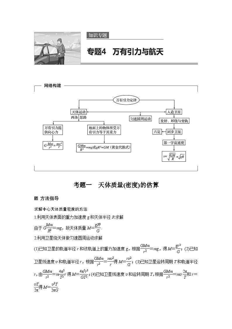 高考物理考前知识 专题4　万有引力与航天第1页