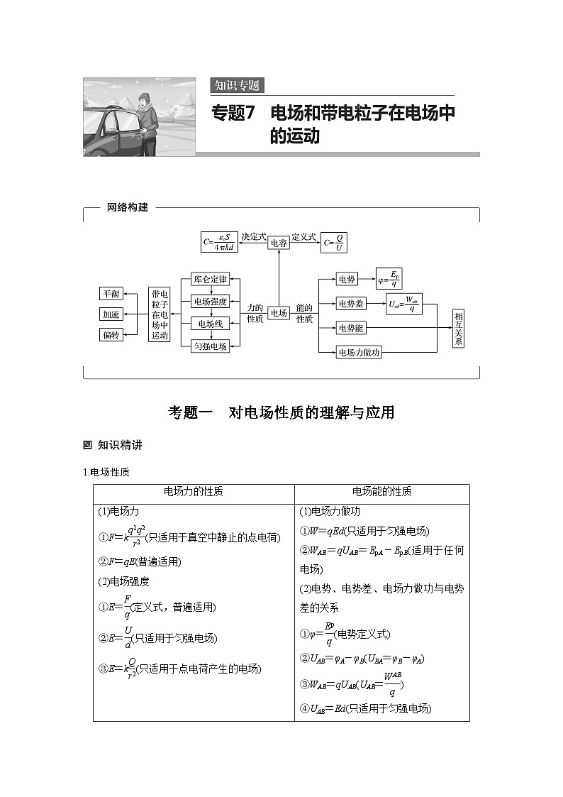 高考物理考前知识专题7　电场和带电粒子在电场中的运动第1页