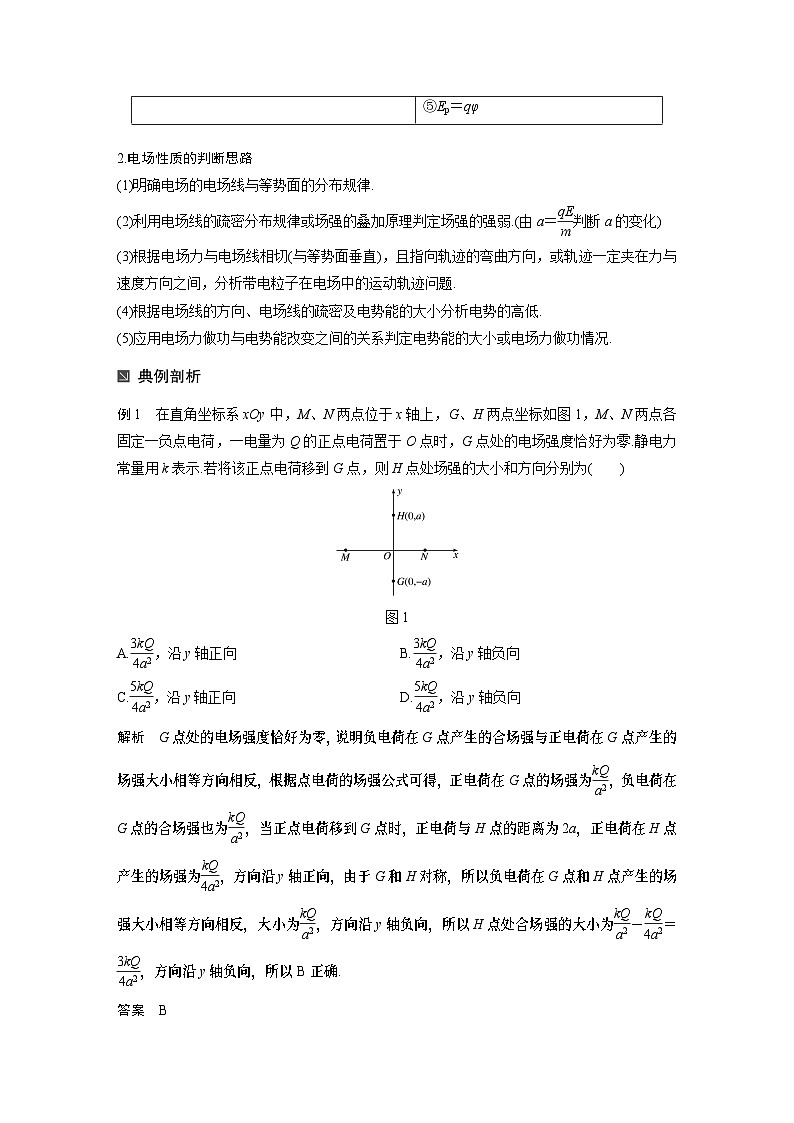 高考物理考前知识专题7　电场和带电粒子在电场中的运动第2页
