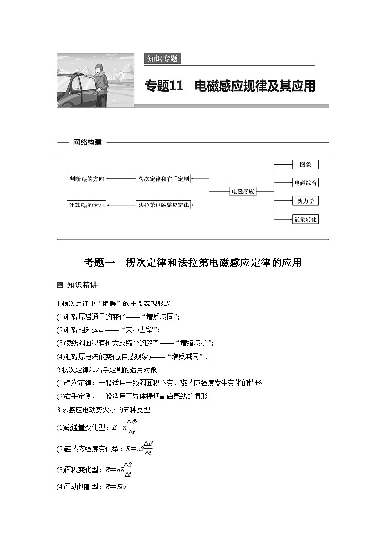 高考物理考前知识专题11　电磁感应规律及其应用01