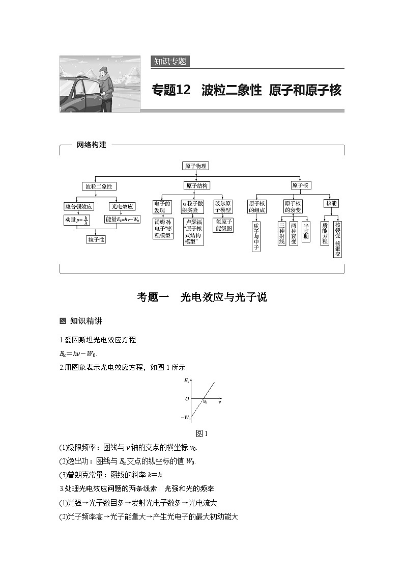 高考物理考前知识专题12　波粒二象性　原子和原子核01