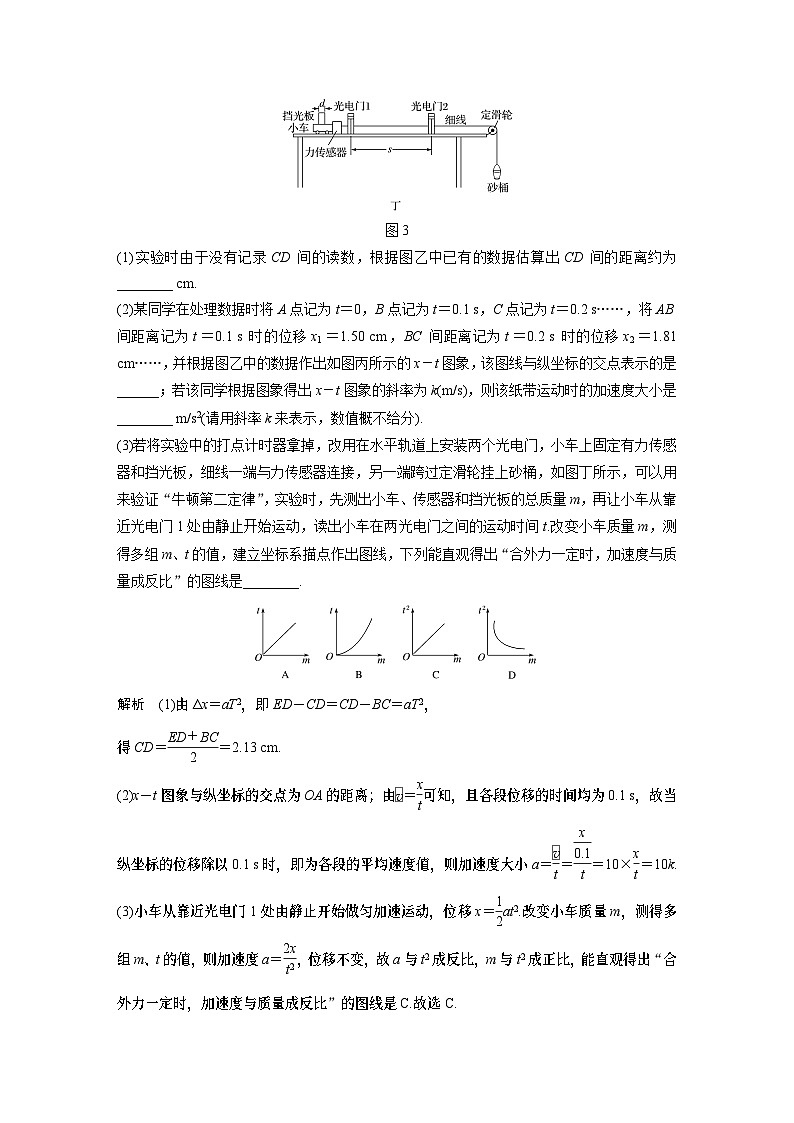 高考物理考前知识专题15　力学实验03