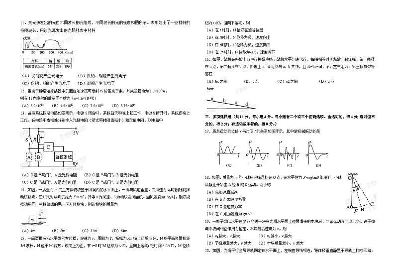 上海物理高考真题试卷02