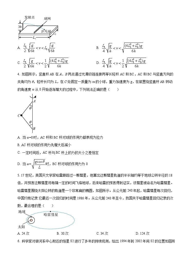 福建省泉州市2022-2023学年高一下学期期末模拟物理试题（原卷版）第2页