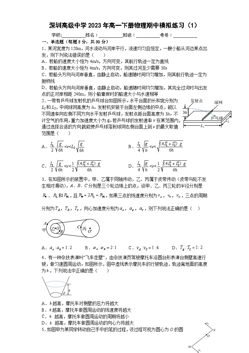 广东省深圳高级中学2022-2023学年高一下学期期中模拟练习（1）物理试题第1页