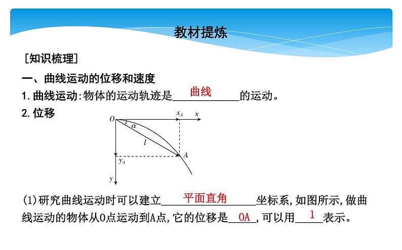 高中必修第二册物理《1 曲线运动》PPT课件1-统编人教版第3页