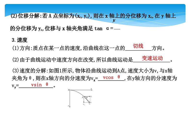 高中必修第二册物理《1 曲线运动》PPT课件1-统编人教版第4页