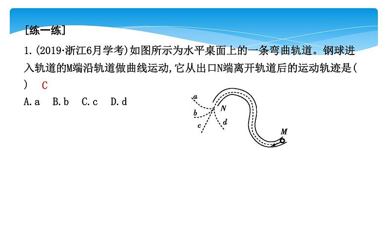 高中必修第二册物理《1 曲线运动》PPT课件1-统编人教版第7页