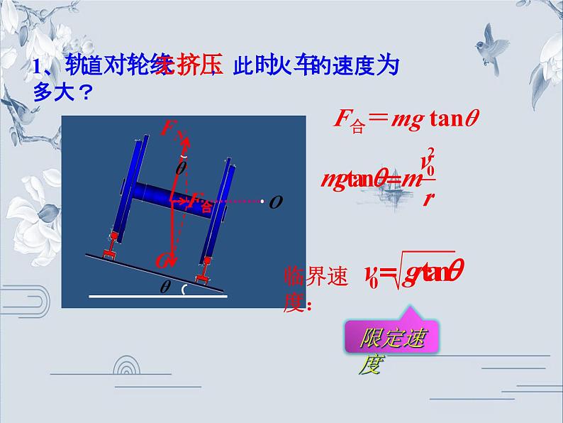 高中物理必修第二册《4 生活中的圆周运动》优质教学课件-统编人教版08