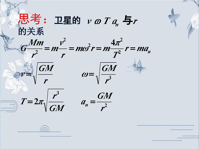 高中必修第二册物理《4 宇宙航行》PPT课件1-统编人教版第8页