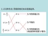 高中物理必修第二册《1 功与功率》PPT课件3-统编人教版