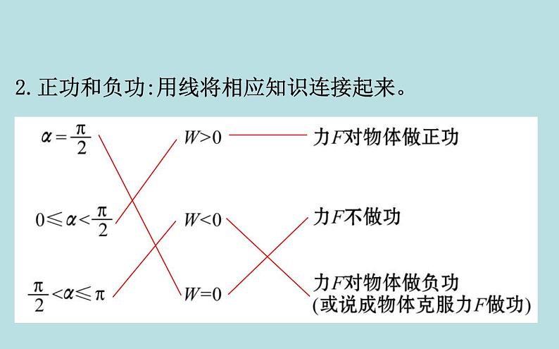 高中物理必修第二册《1 功与功率》PPT课件3-统编人教版第5页