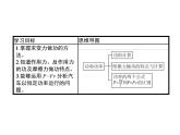 高中物理必修第二册第八章《变力功的求解及P=Fv的应用习题课》优质教学课件-统编人教版