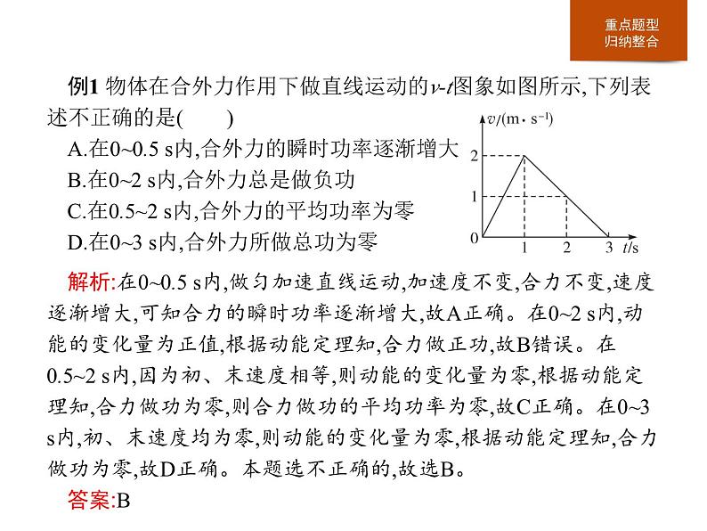 高中物理必修第二册第八章《本章综合与测试》PPT课件3-统编人教版06