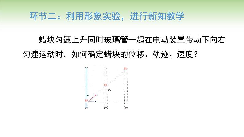 人教版高中物理必修第二册 第5章 第2节 运动的合成与分解（课件）07