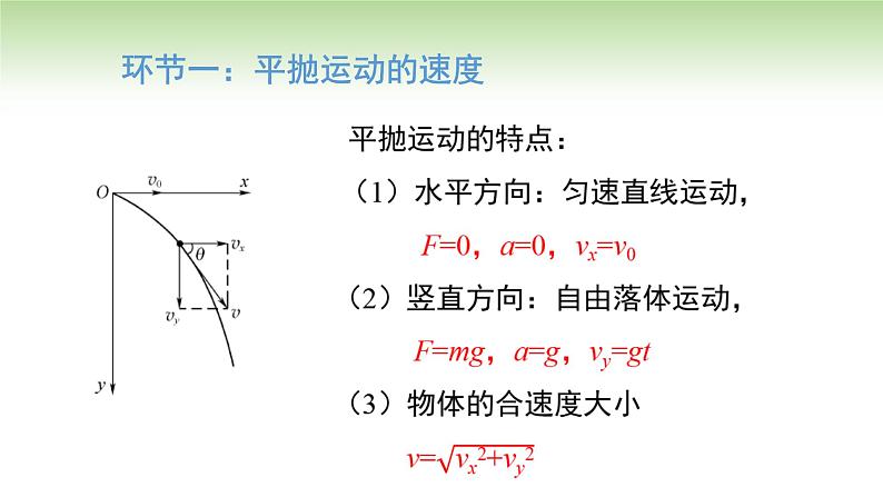 人教版高中物理必修第二册 第5章 第4节 抛体运动的规律（课件）06