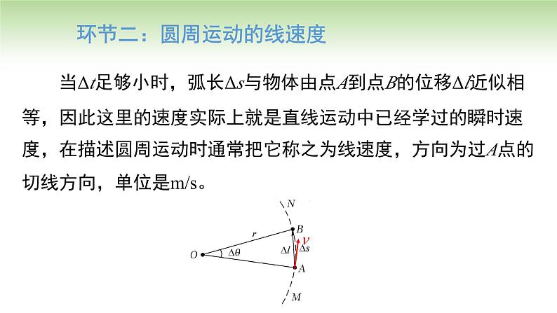 人教版高中物理必修第二册 第6章 第1节 圆周运动（课件）第7页