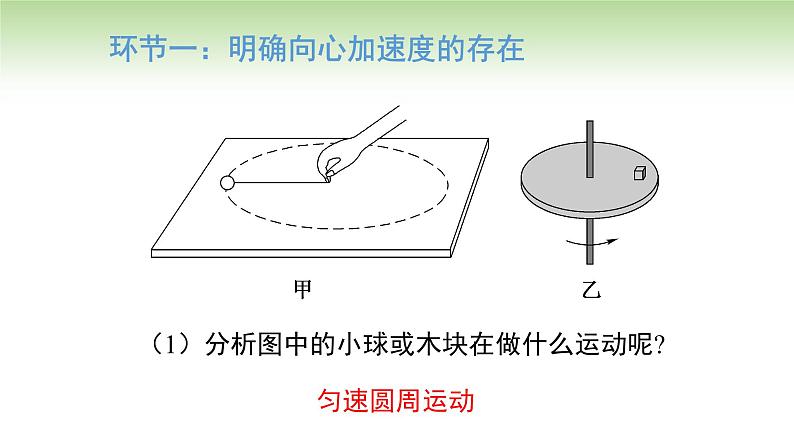 人教版高中物理必修第二册 第6章 第3节 向心加速度（课件）第3页