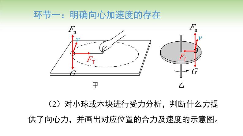 人教版高中物理必修第二册 第6章 第3节 向心加速度（课件）第4页