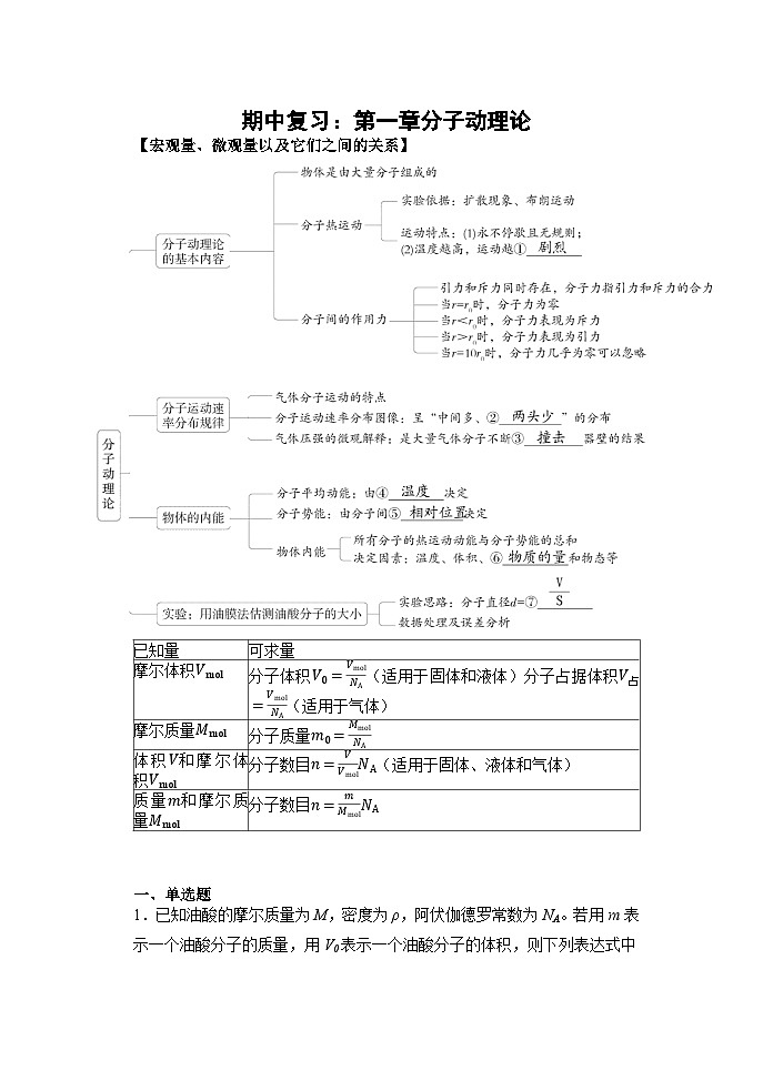 第一章 分子动理论 学案  高中物理人教版（2019）选择性必修第三册第1页