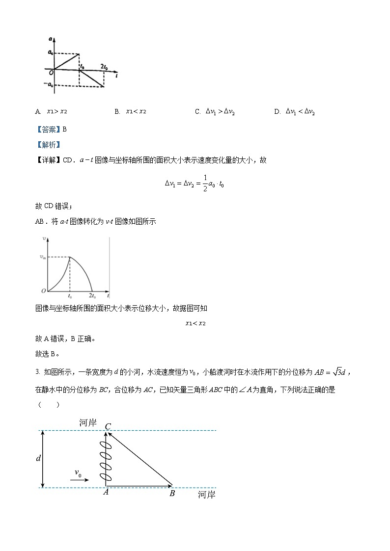 河北省九师联盟2023-2024学年高三上学期11月质量检测物理试卷（解析版）第2页