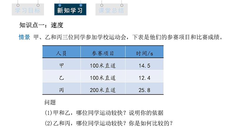 人教版高中物理必修第一册 1.3 课时1 位置变化快慢的描述——速度  课件04