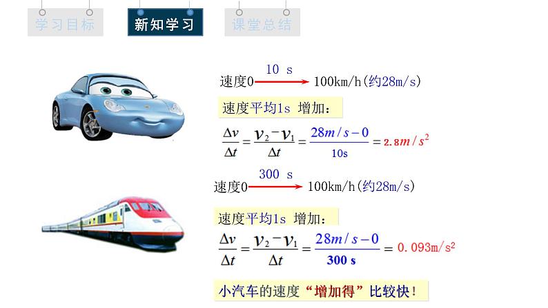 人教版高中物理必修第一册 1.4 课时1 速度变化快慢的描述——加速度 课件05