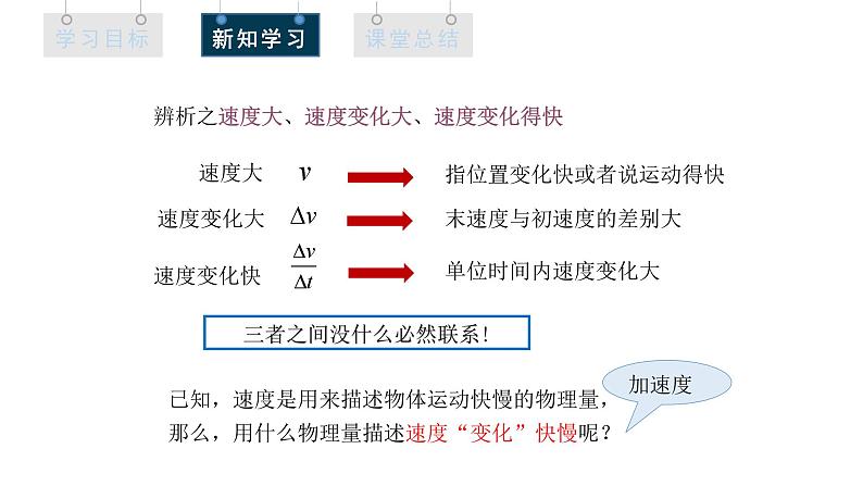 人教版高中物理必修第一册 1.4 课时1 速度变化快慢的描述——加速度 课件07