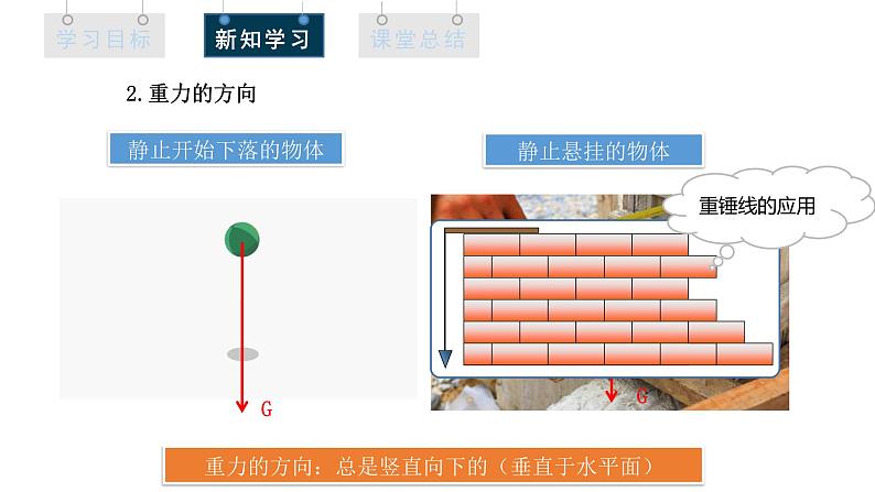 人教版高中物理必修第一册 3.1 课时1 重力与弹力 课件06