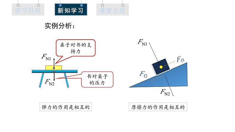 人教版高中物理必修第一册 3.3 牛顿第三定律 课件第7页