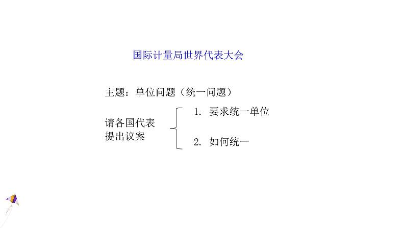 人教版高中物理必修第一册 4.4 力学单位制 课件07