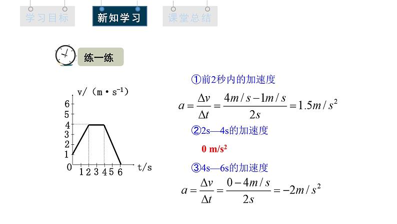 人教版高中物理必修第一册 1.4 课时2 v-t图像 课件08