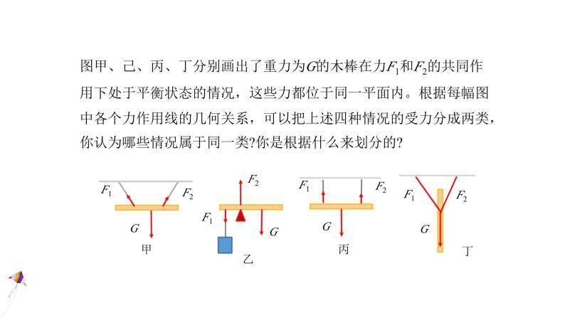 人教版高中物理必修第一册 3.5 课时1 共点力平衡的条件 课件02