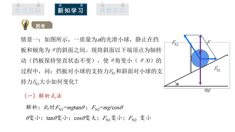 人教版高中物理必修第一册 3.5 课时2 利用平衡条件解决动态平衡问题 课件06