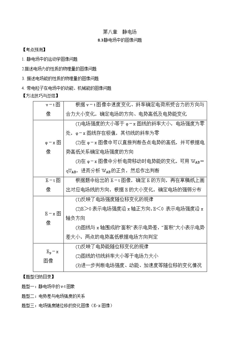 2024届高考物理一轮复习——8.3静电场中的图象问题讲义01