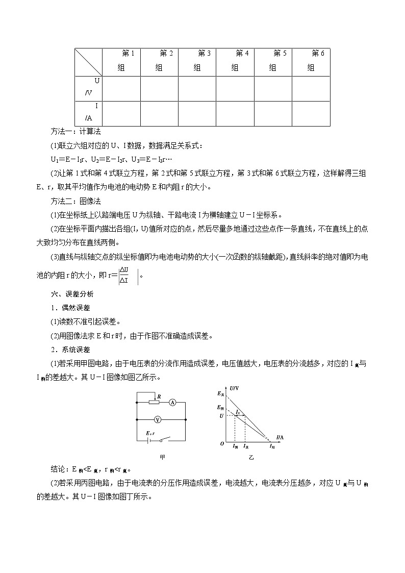 2024届高考物理一轮复习——9.5测量电源的电动势和内阻讲义02