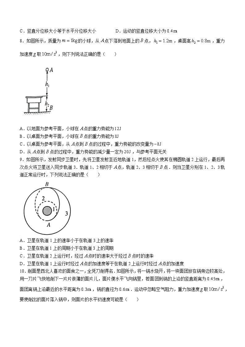 黑龙江省齐齐哈尔市2022-2023学年高一下学期4月期中考试物理试题第3页