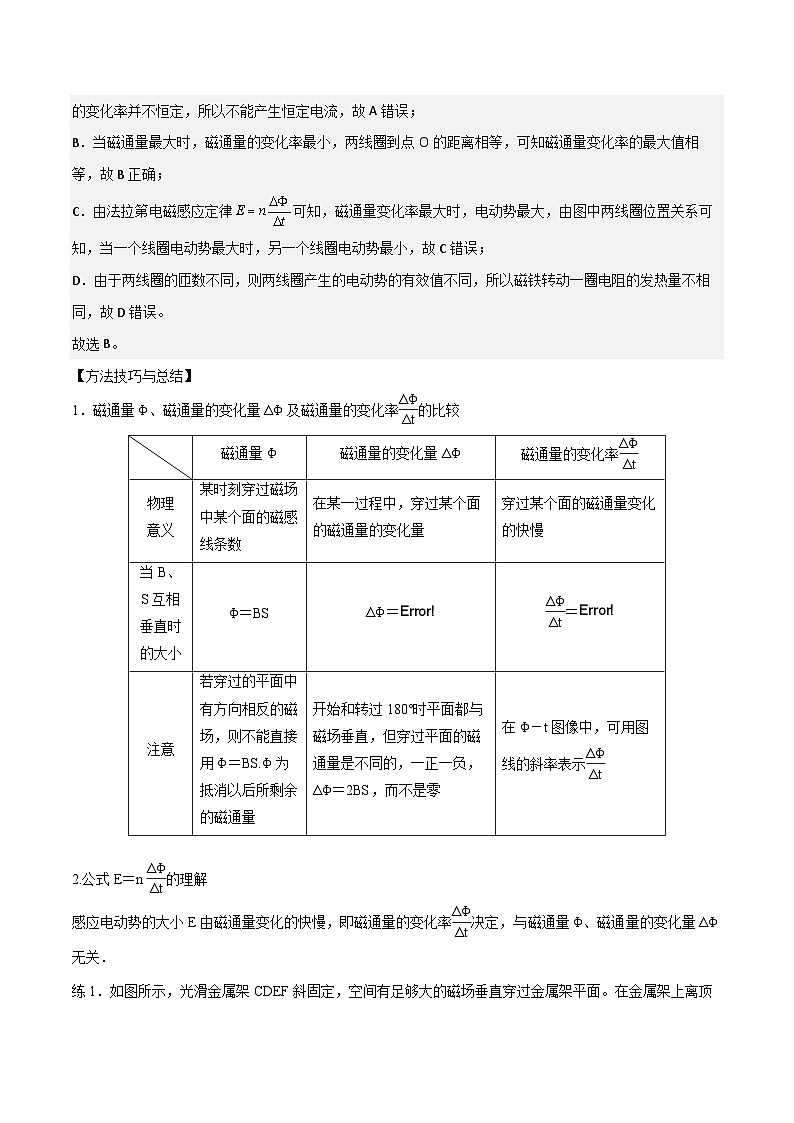 2024届高考物理一轮复习——11.2法拉第电磁感应定律　自感　涡流讲义03